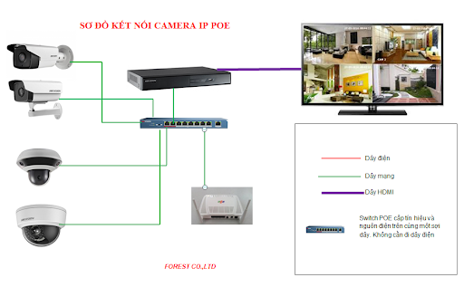 Bán SWITCH PoE 4 Port HIKVISION DS-3E0105P-E (B) rẻ nhất Hà Nội